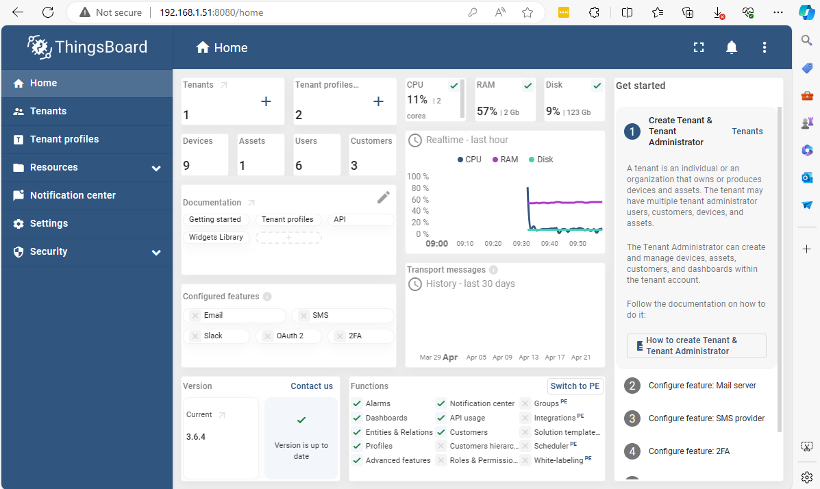 thingsboard Dashboard